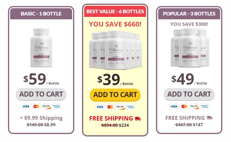 FitSpresso.com price